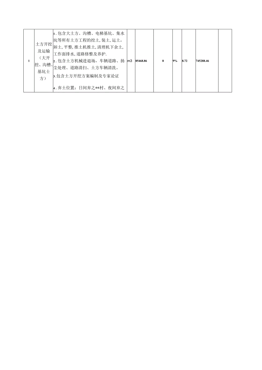 土方工程施工专业分包合同.docx_第3页