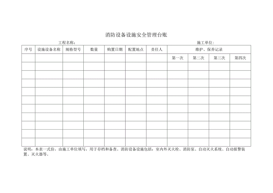 消防设备设施安全管理台账.docx_第1页