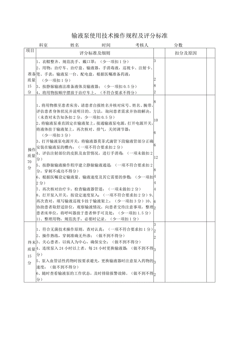 输液泵、微量泵技术操作规程及评分标准.docx_第1页