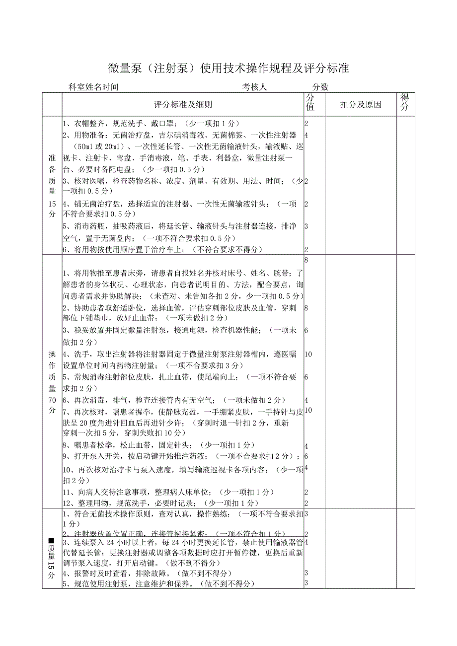 输液泵、微量泵技术操作规程及评分标准.docx_第2页