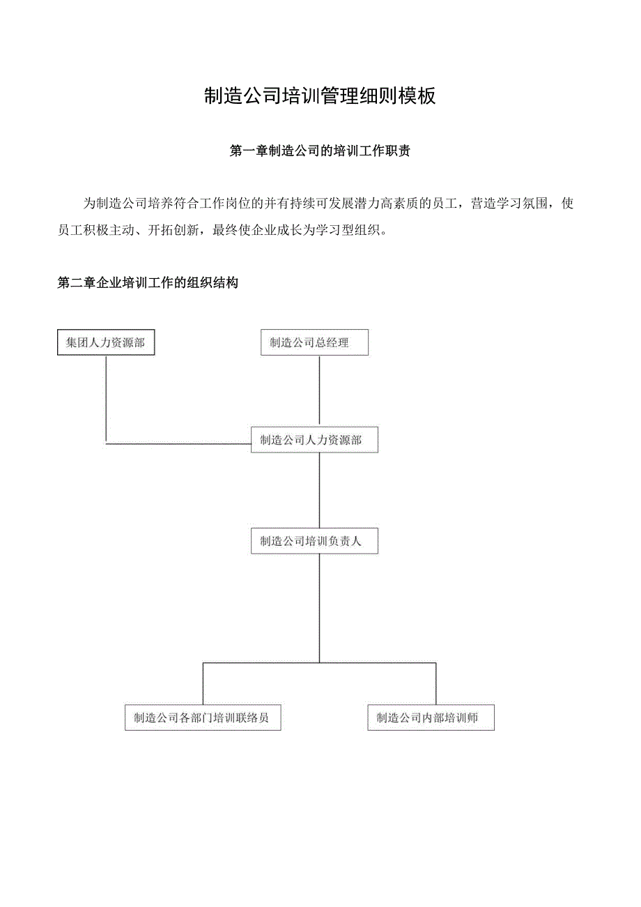 制造公司培训管理细则模板.docx_第1页