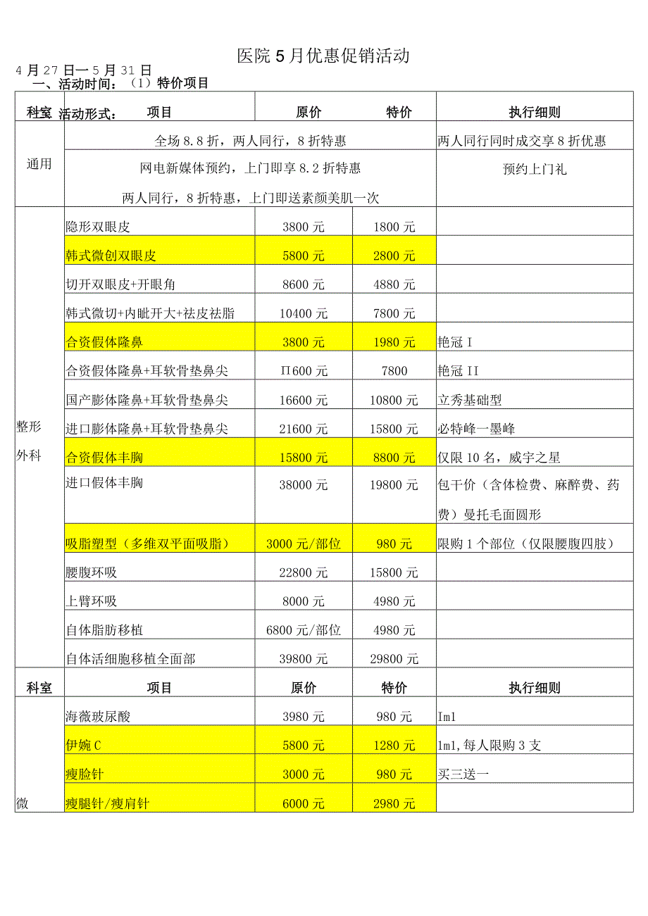 医美整形5月活动政策方案.docx_第1页