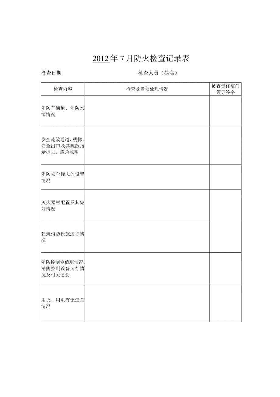 消防每月防火检查记录表.docx_第1页