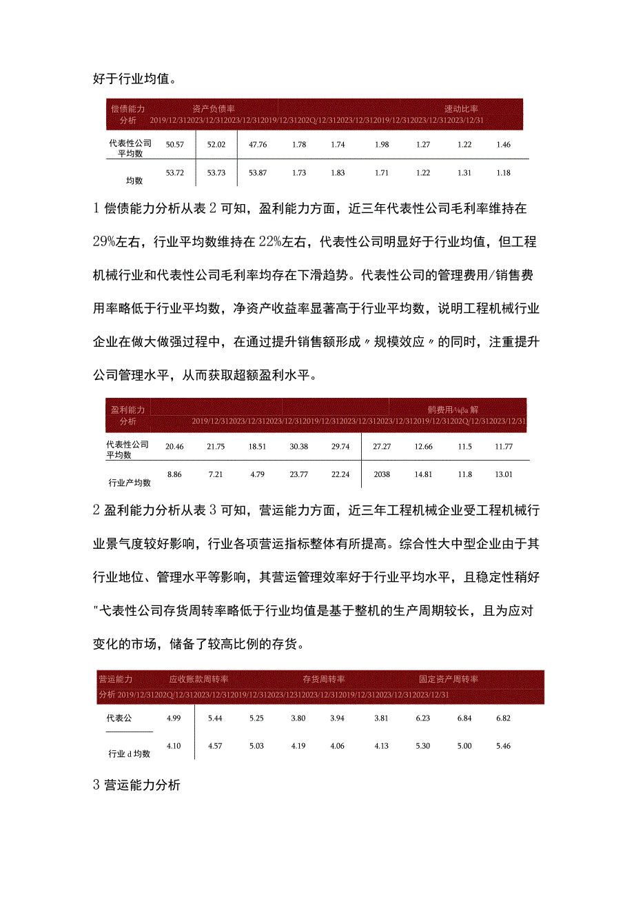 制造业财务审计重点实务方法.docx_第2页