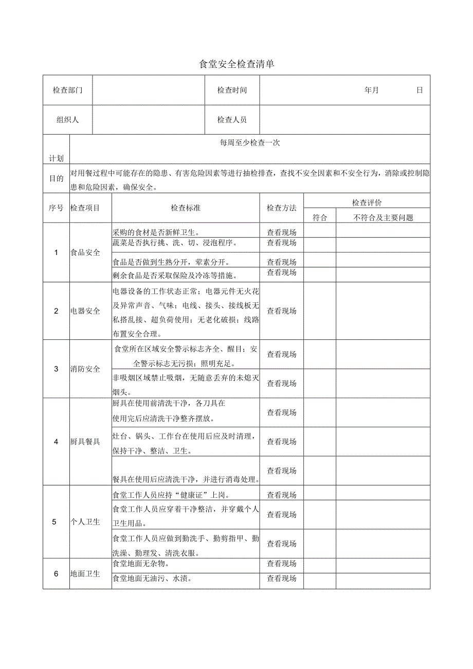 食堂安全检查清单范文.docx_第1页