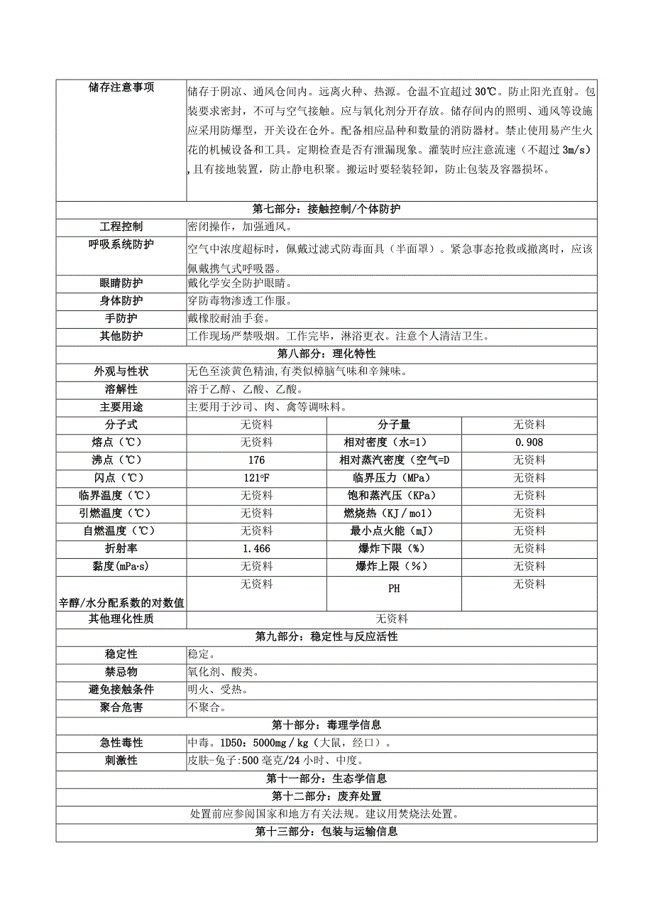 迷迭香油安全技术说明书.docx_第2页