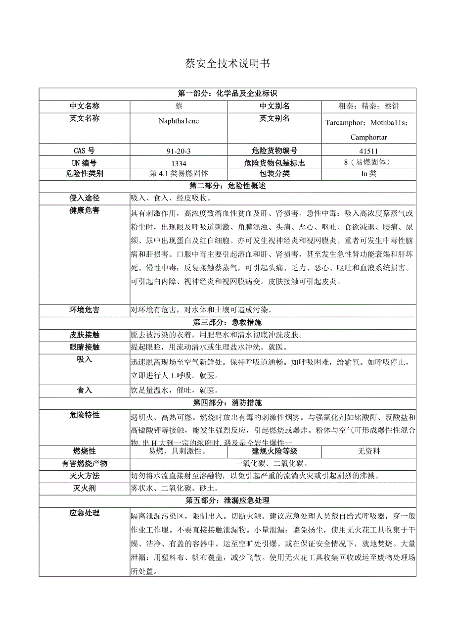 萘安全技术说明书.docx_第1页