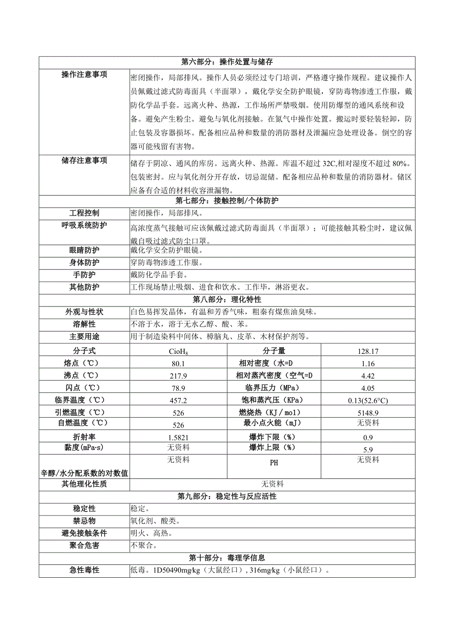 萘安全技术说明书.docx_第2页