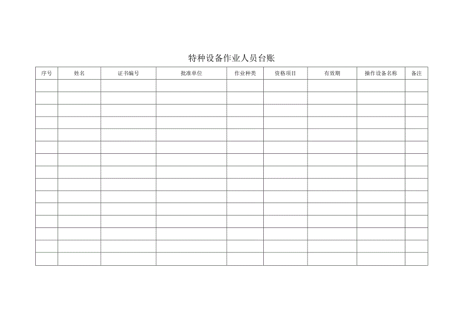 特种设备五个台账范文.docx_第3页