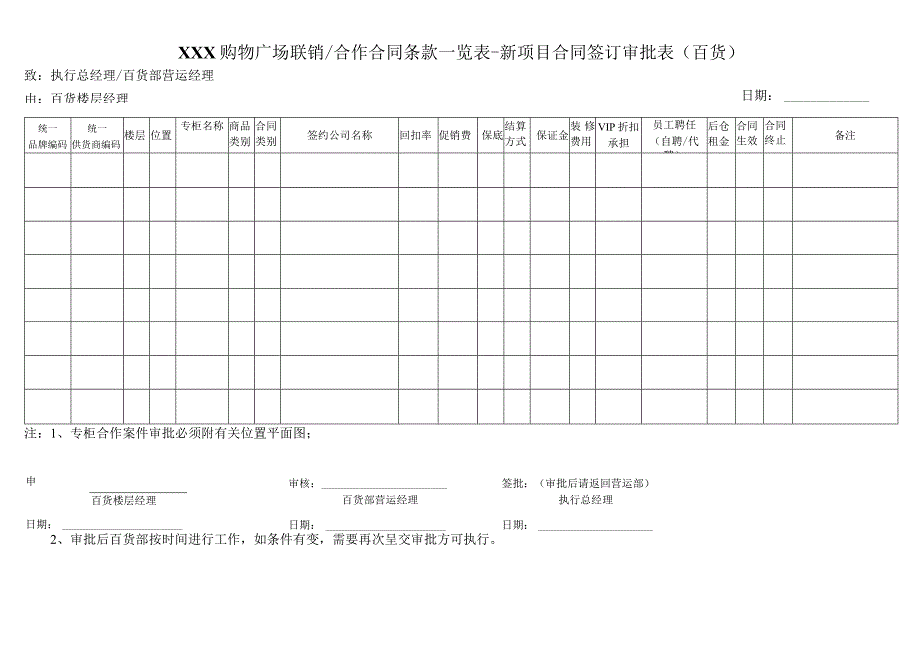 购物广场联销合作合同条款一览表 – 新项目合同签订审批表（百货）.docx_第1页