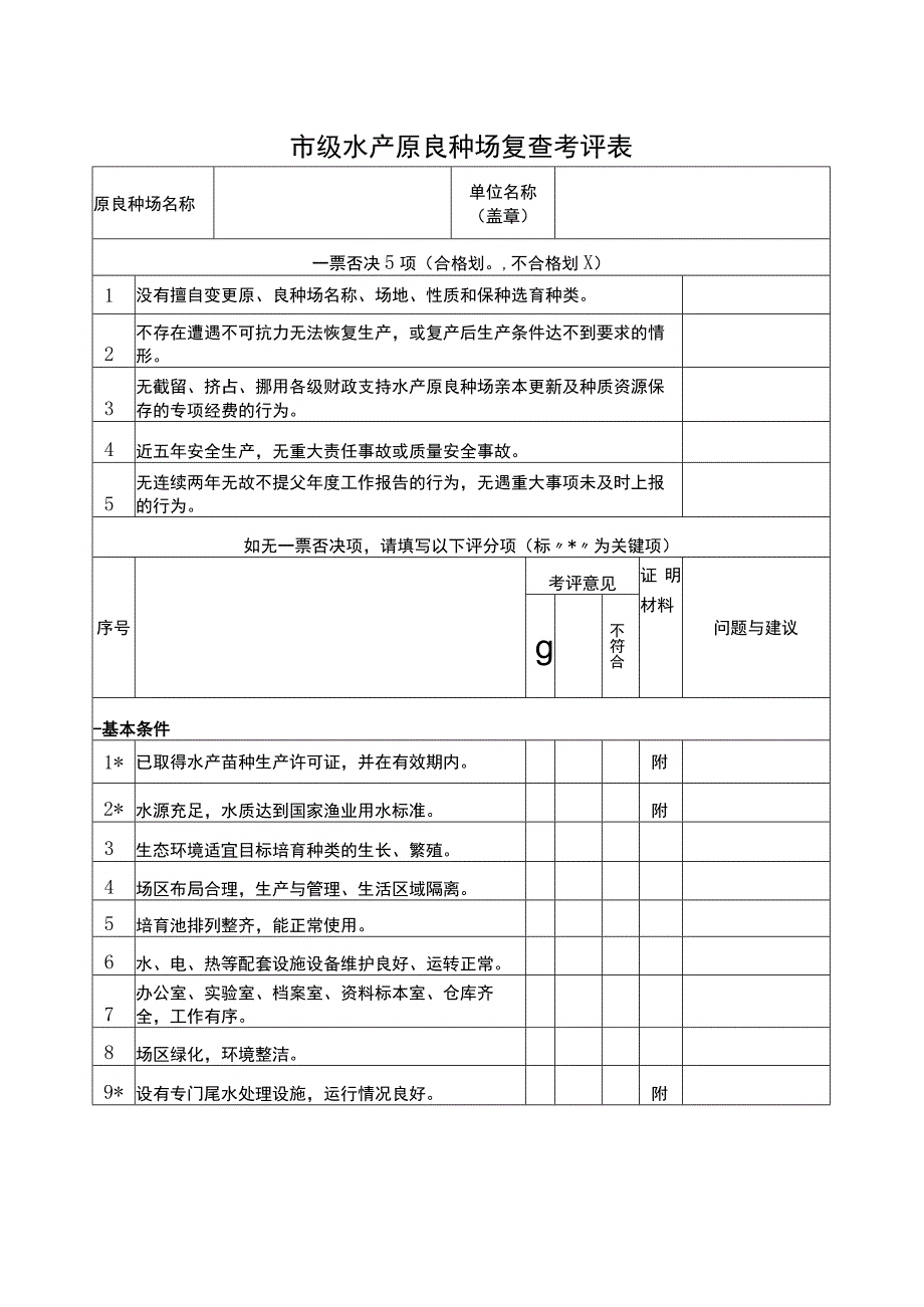 市级水产原良种场复查考评表.docx_第1页