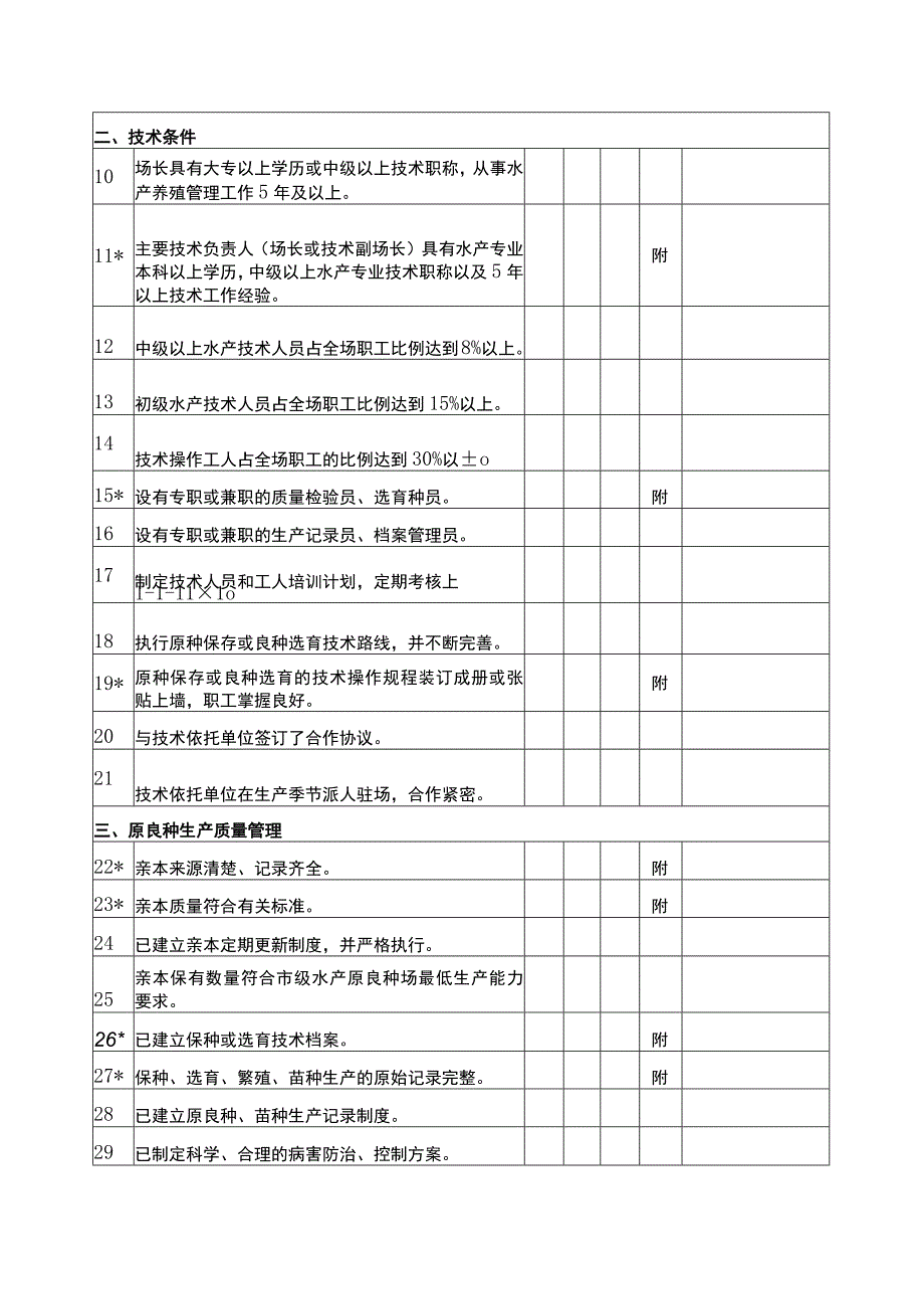 市级水产原良种场复查考评表.docx_第2页