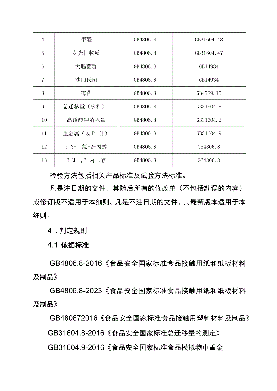 烘焙用纸制品省级监督抽查实施细则（2023年版）.docx_第2页