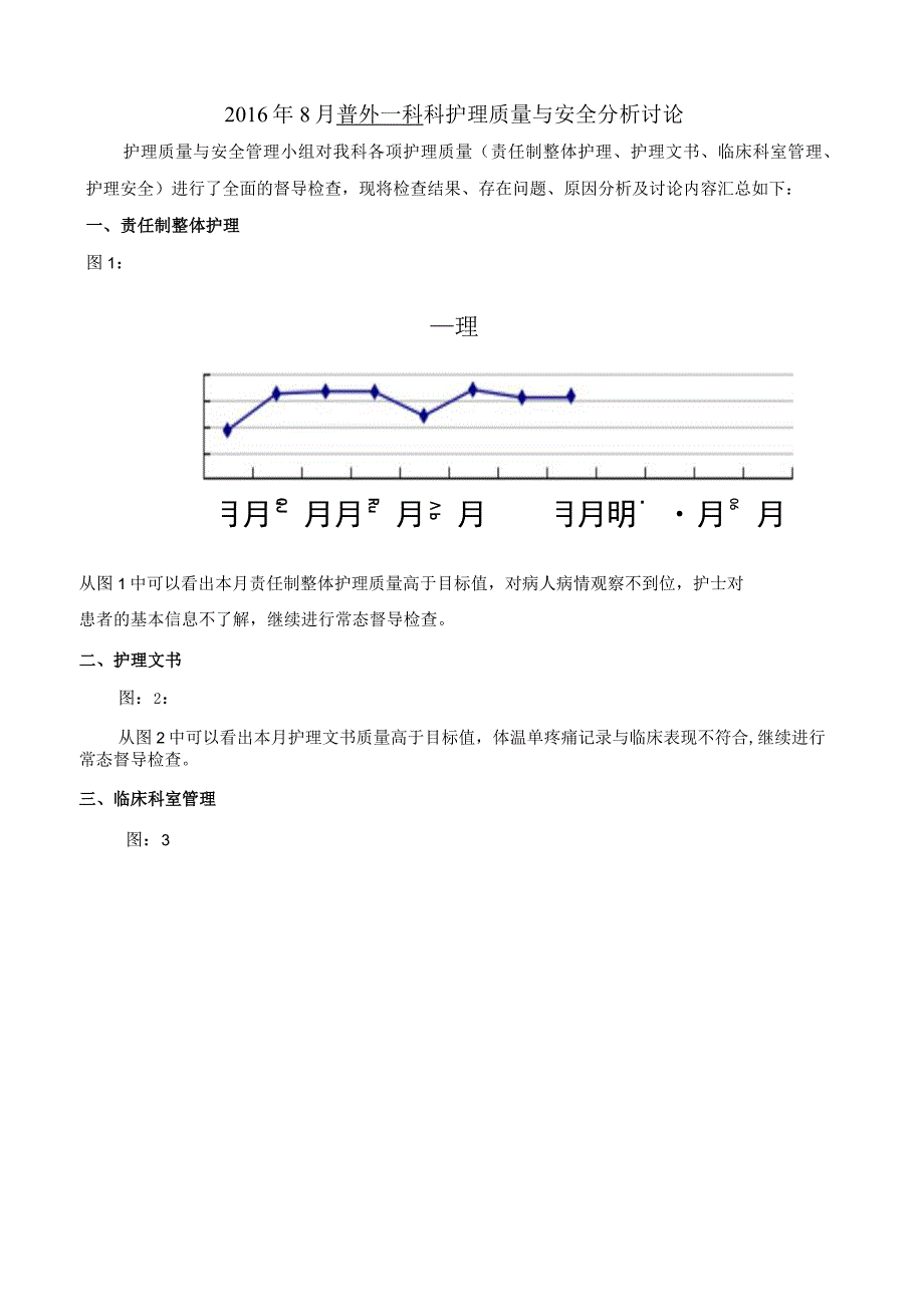 普外科护理质量与安全分析讨论.docx_第1页