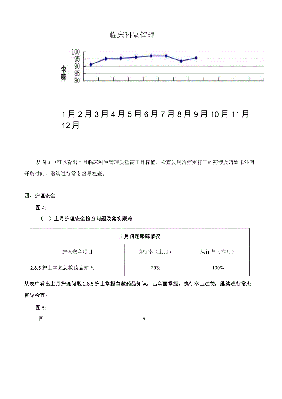 普外科护理质量与安全分析讨论.docx_第2页