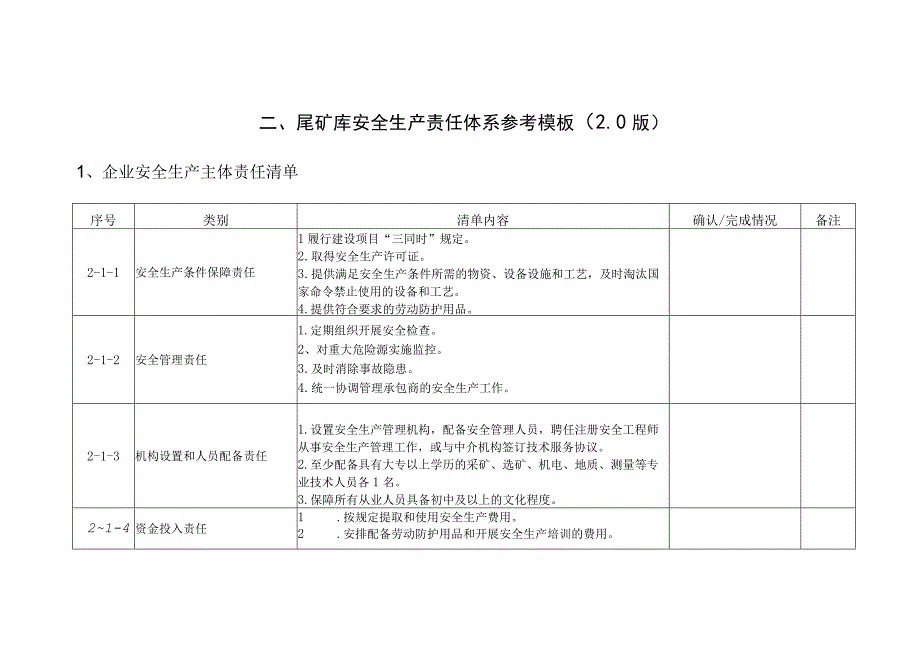 尾矿库安全生产管理清单制模板范文.docx_第2页