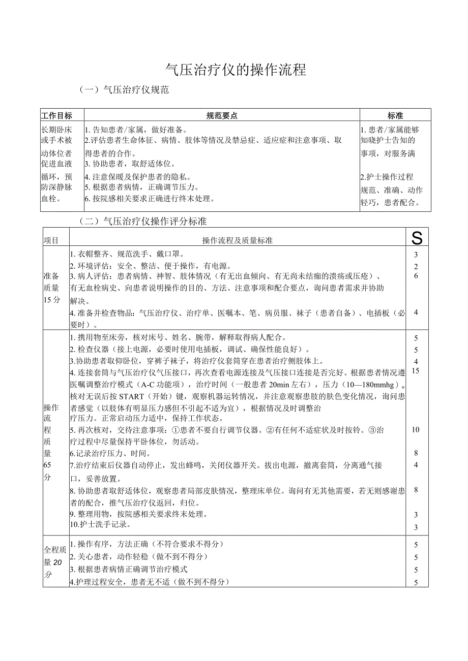 气压治疗仪的操作流程 (1)技术操作规程及评分标准.docx_第1页