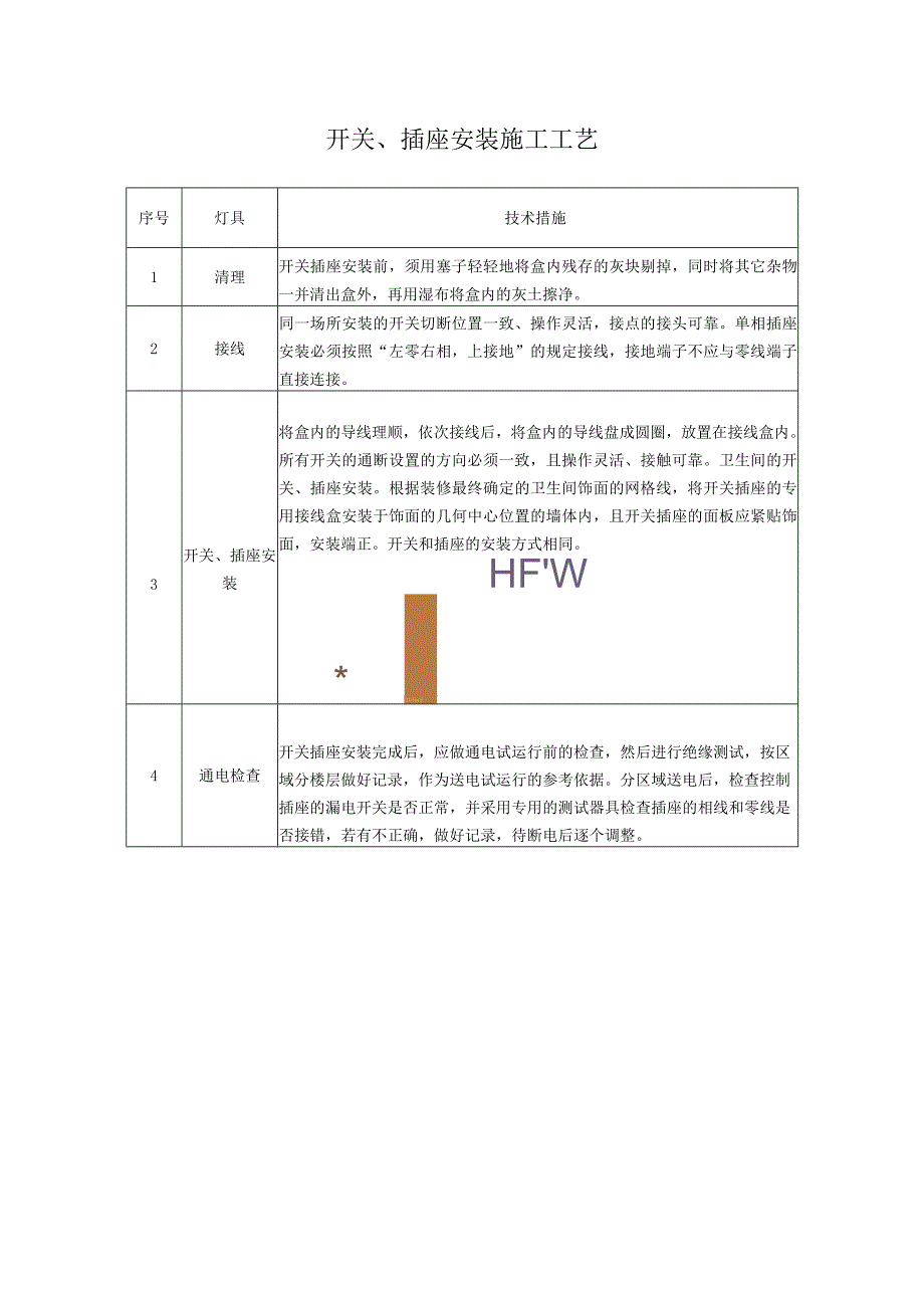 开关、插座安装施工工艺.docx_第1页