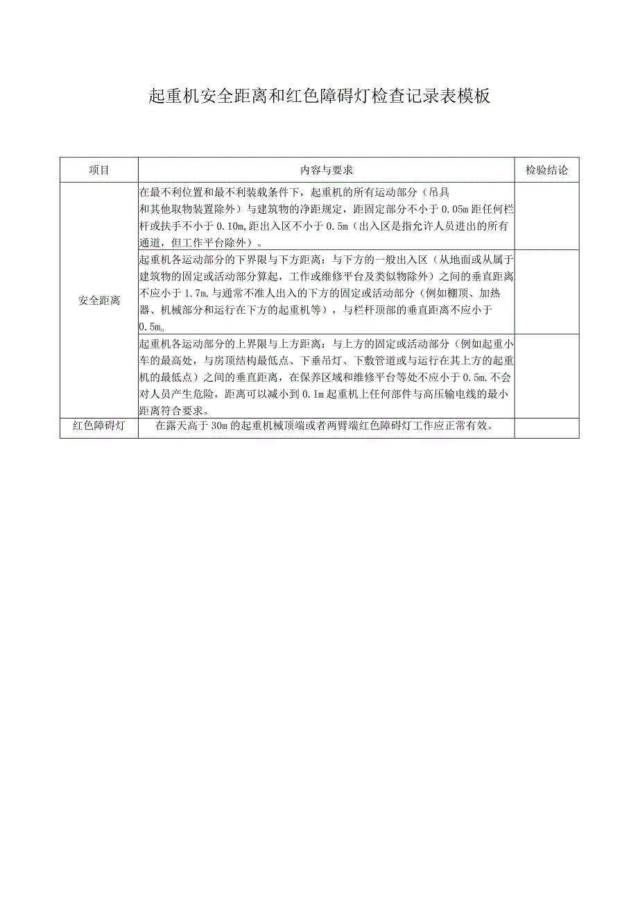 起重机安全距离和红色障碍灯检查记录表模板.docx_第1页