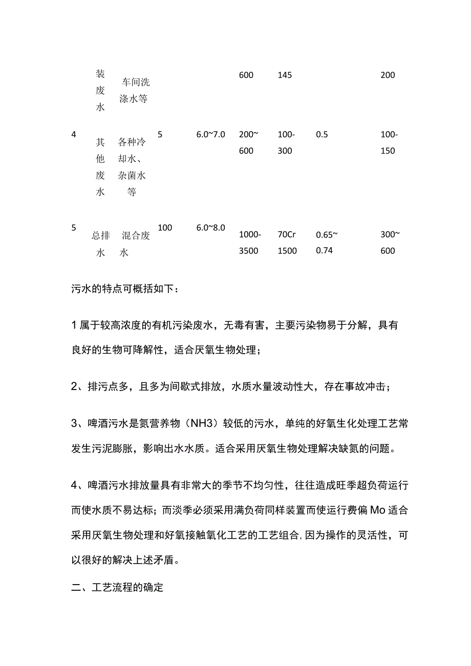 某啤酒厂污水处理方案.docx_第3页