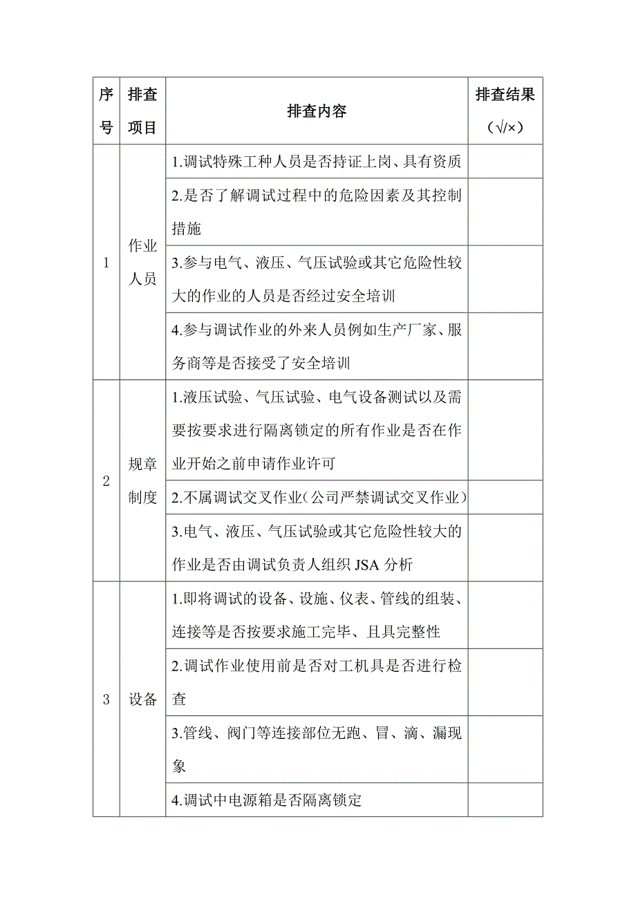 调试作业安全隐患排查表.docx_第1页