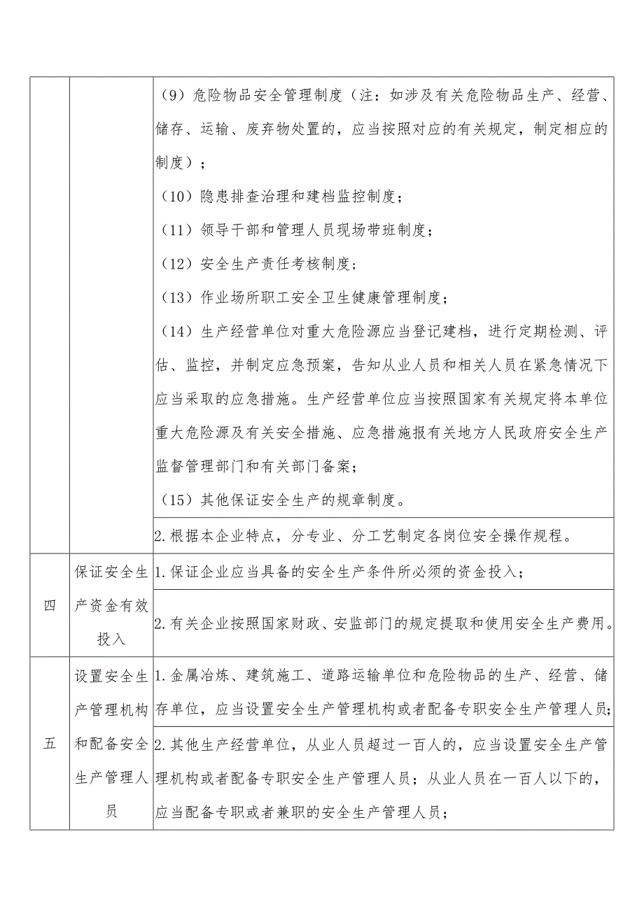 企业安全生产主体责任清单.docx_第2页