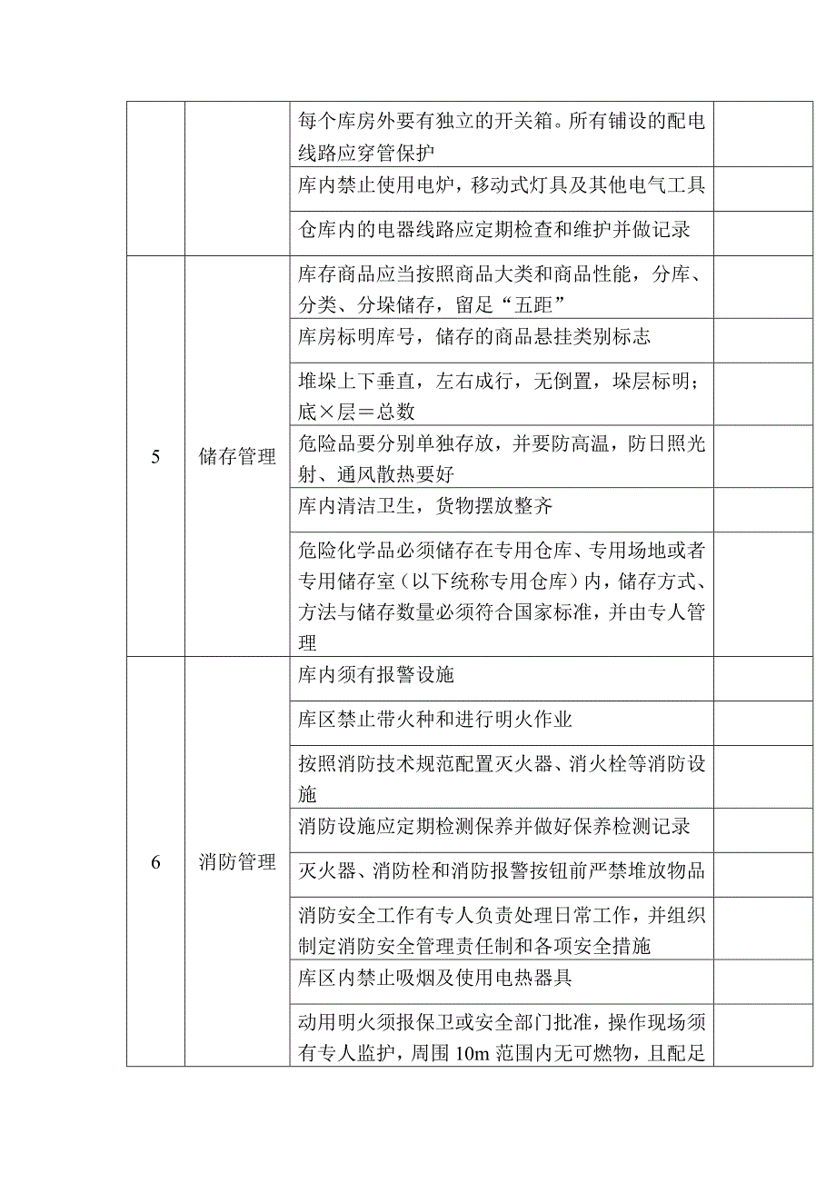 仓库安全检查表.docx_第2页