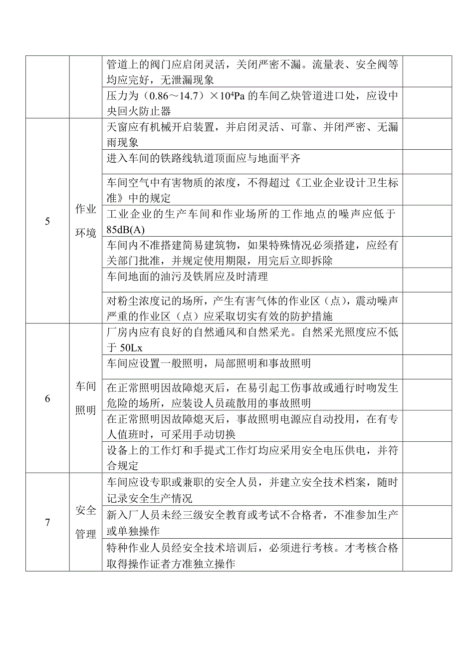 车间安全检查表.docx_第2页