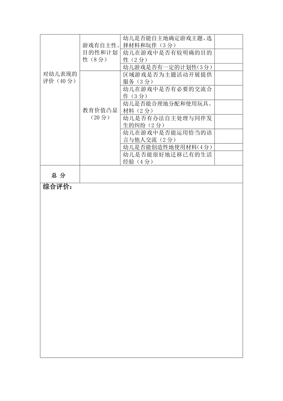 幼儿园主题区域游戏有效性评价表.docx_第2页