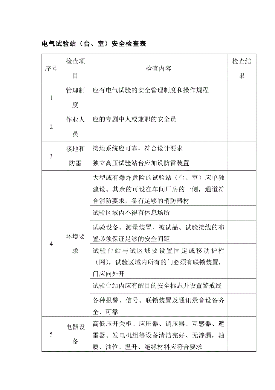 电气试验站（台、室）安全检查表.docx_第1页