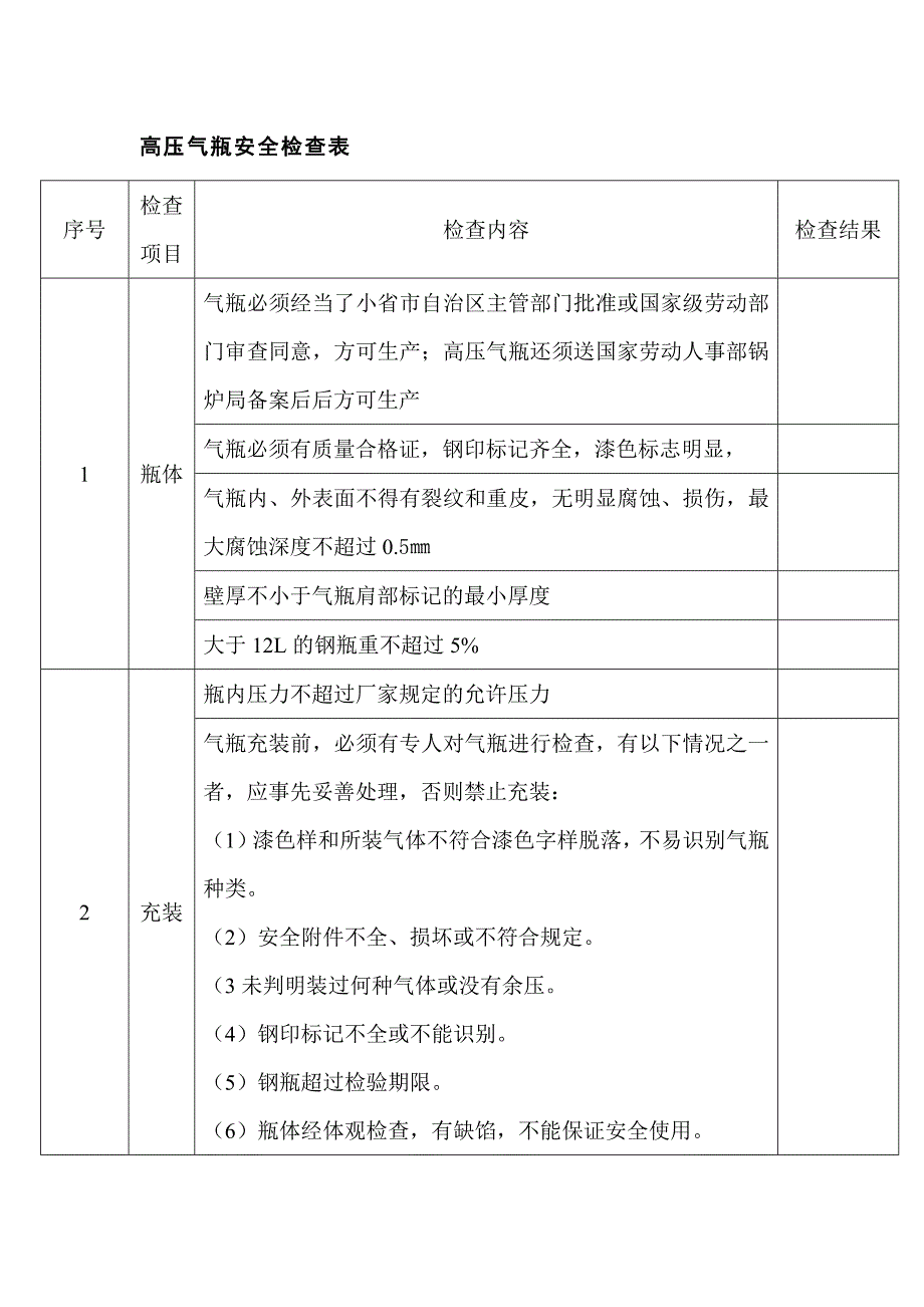 高压气瓶安全检查表.docx_第1页