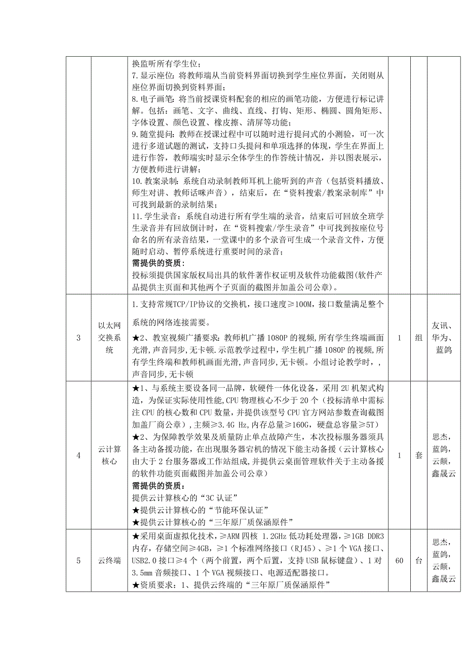 云网络计算机教室技术性能及功能要求.docx_第3页