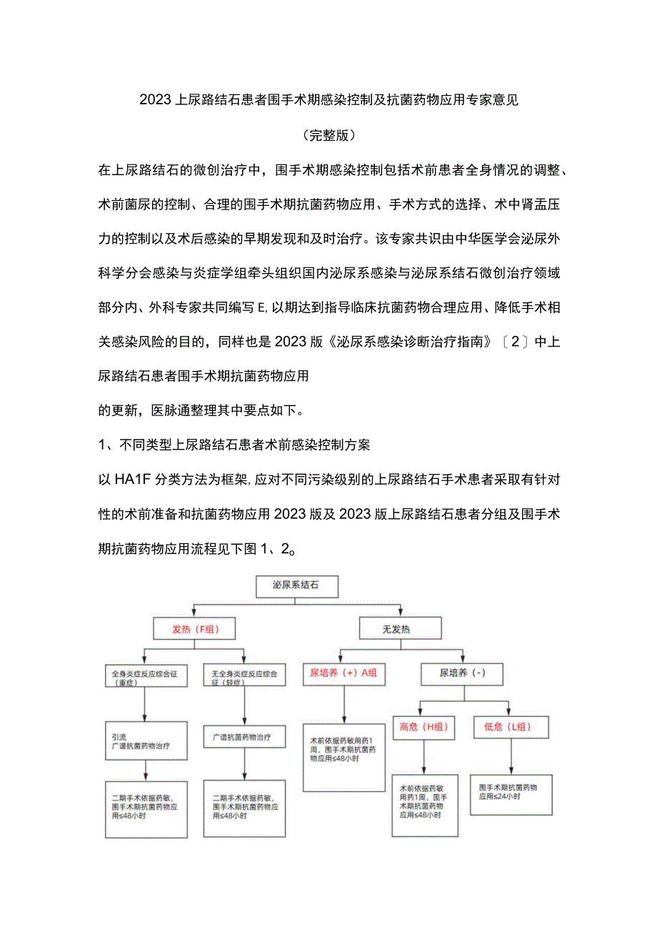 2023上尿路结石患者围手术期感染控制及抗菌药物应用专家意见（完整版）.docx_第1页