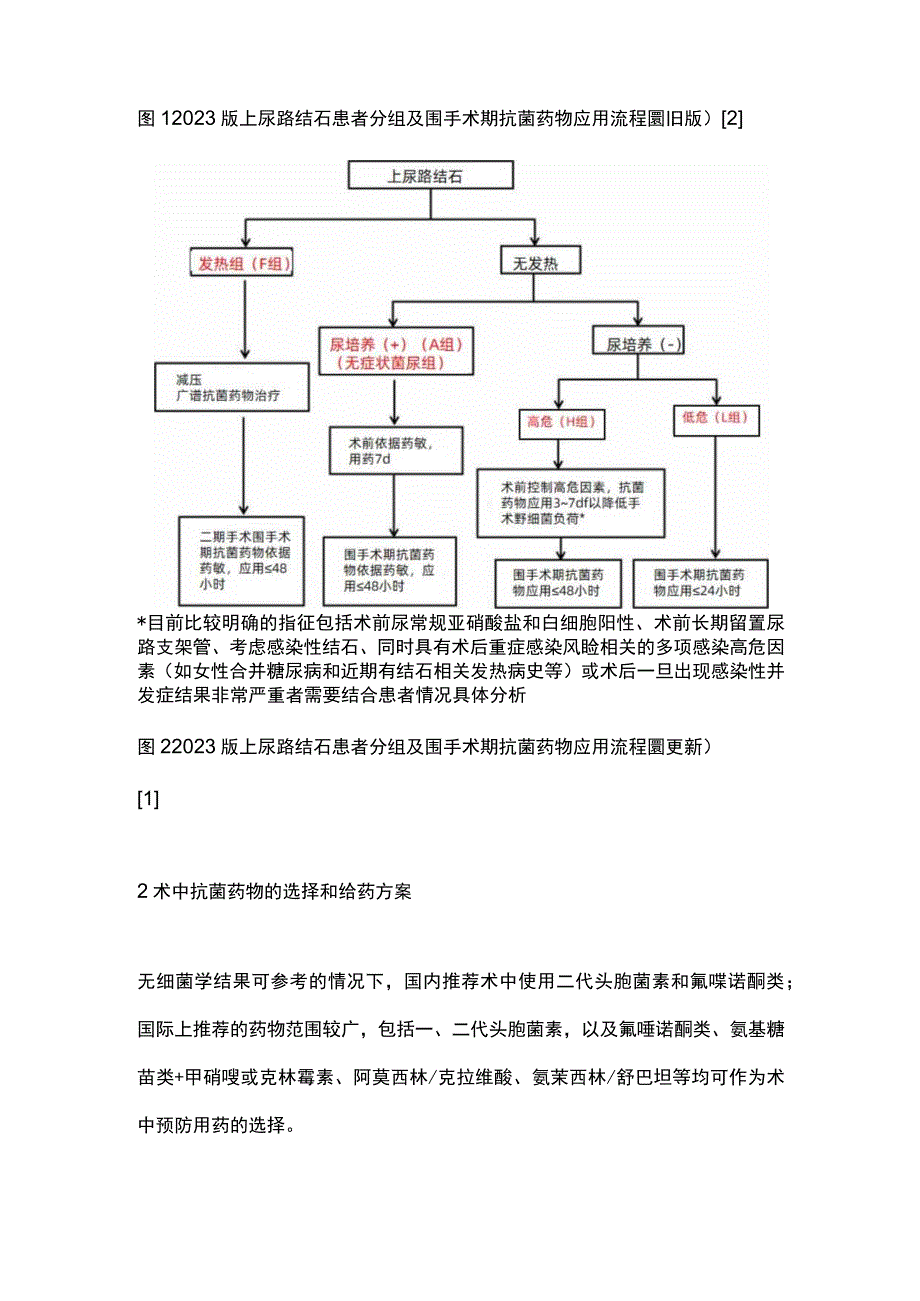 2023上尿路结石患者围手术期感染控制及抗菌药物应用专家意见（完整版）.docx_第2页