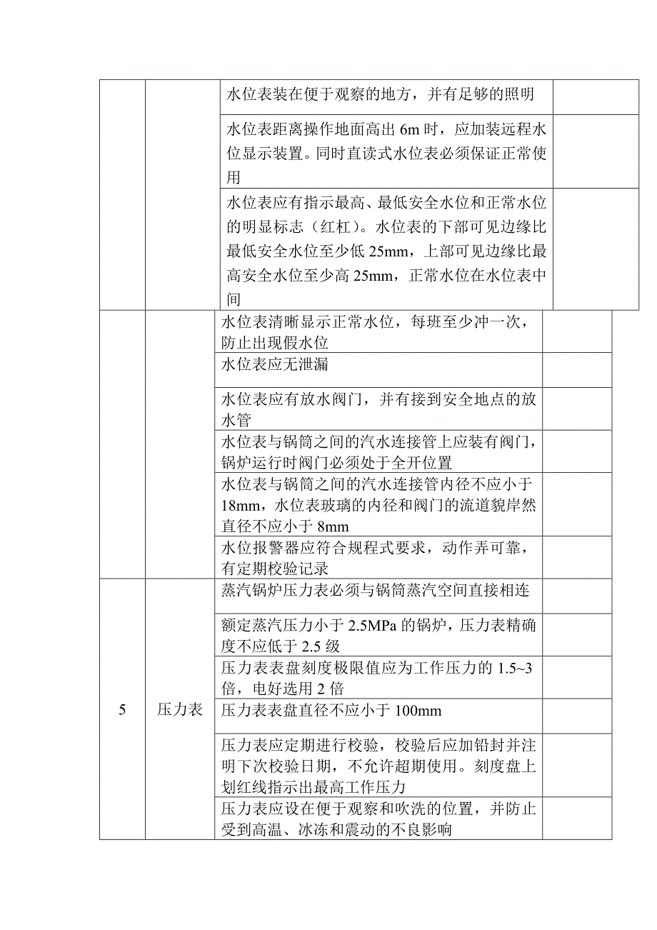 锅炉安全检查表.docx_第2页