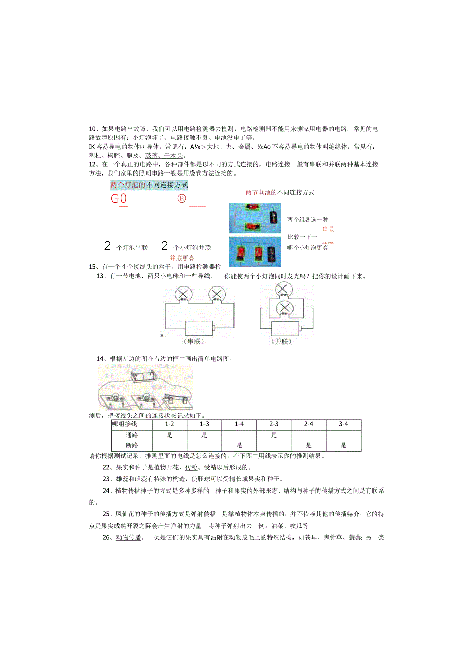 (新)教科版四年级下册科学重要知识点期末复习讲解资料(附答案)汇总.docx_第3页