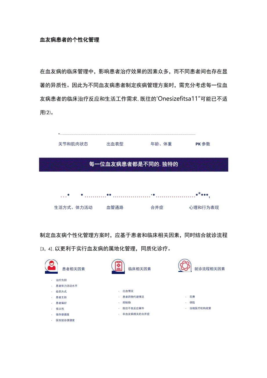 2023年 ISTH 血友病的个性化管理.docx_第2页