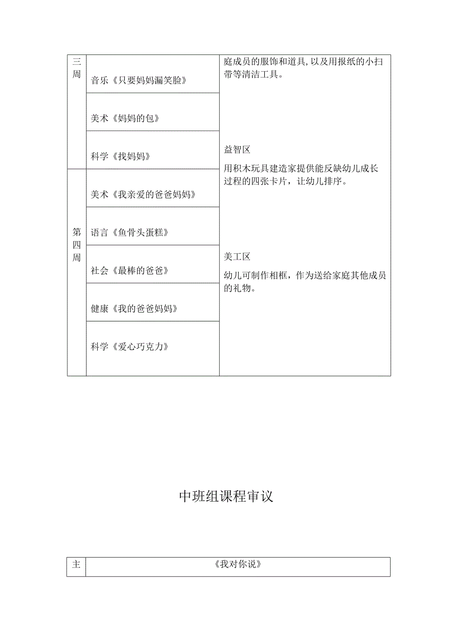 中班组课程审议.docx_第3页