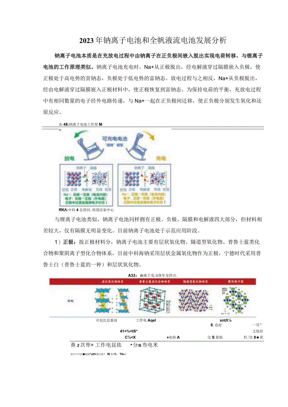 2023年钠离子电池和全钒液流电池发展分析.docx_第1页