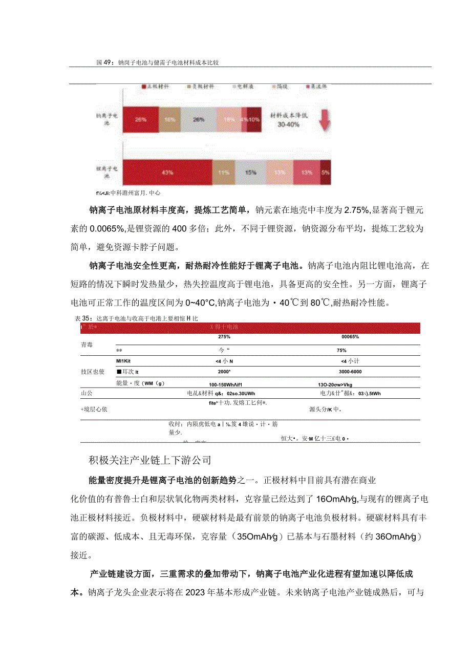 2023年钠离子电池和全钒液流电池发展分析.docx_第3页