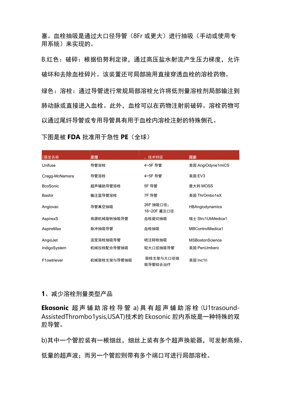 2023急性肺栓塞的介入治疗产品对比.docx_第3页