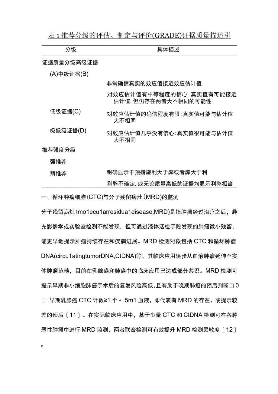 2023循环肿瘤细胞检测在胃肠道肿瘤诊疗中应用中国专家共识（完整版）.docx_第3页