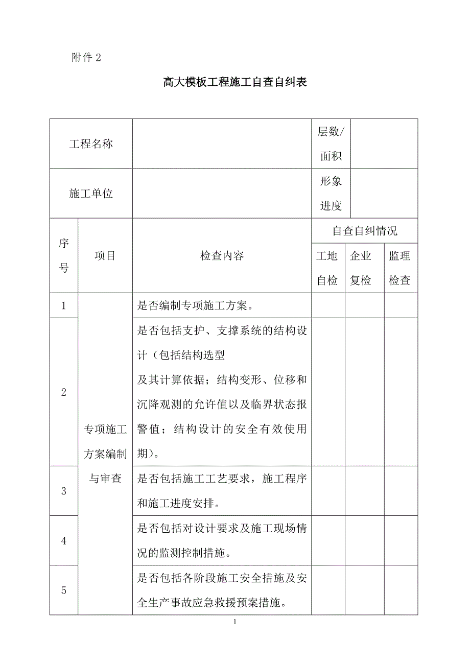 高大模板工程施工自查自纠表.doc_第1页