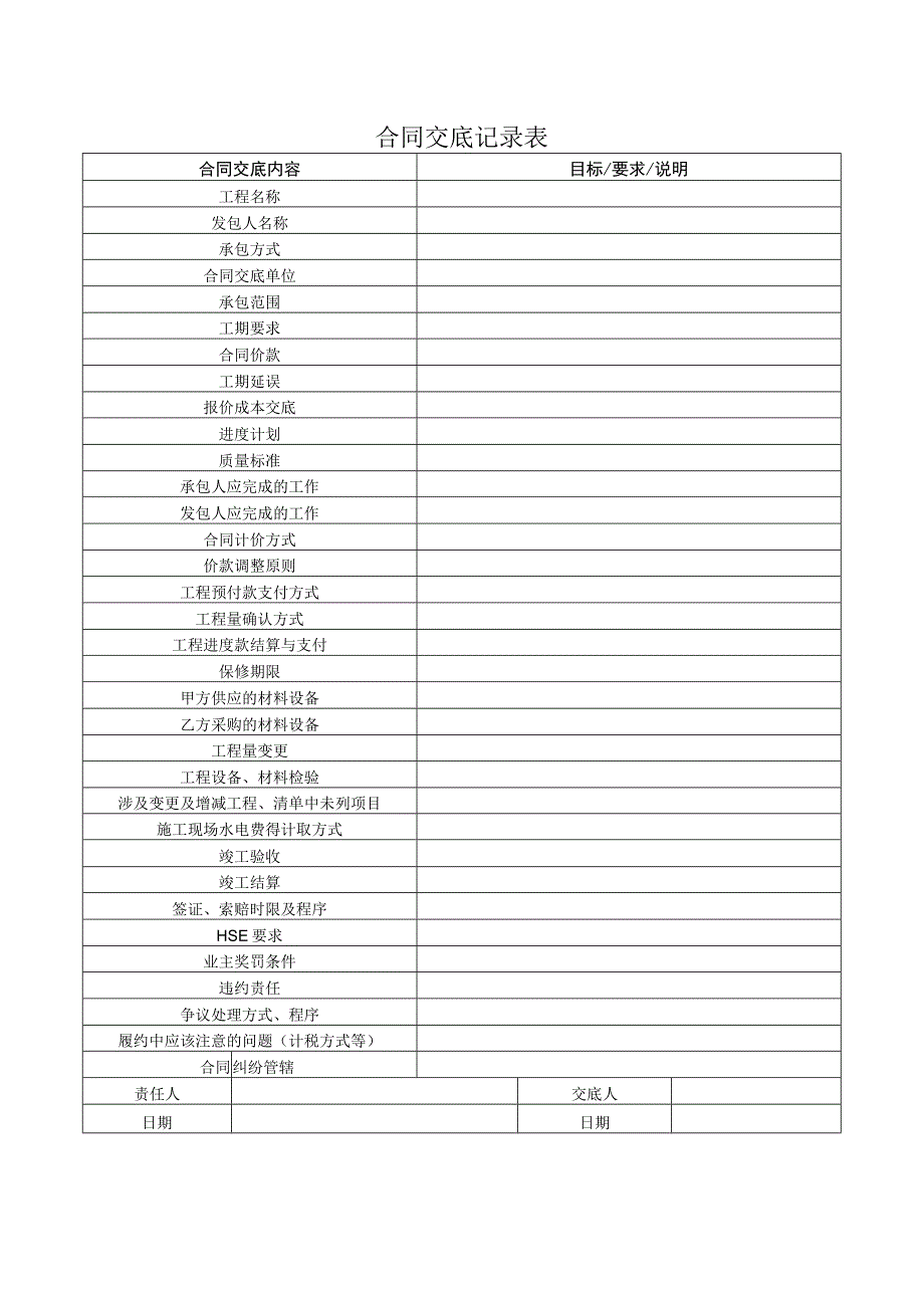 合同交底记录表.docx_第1页