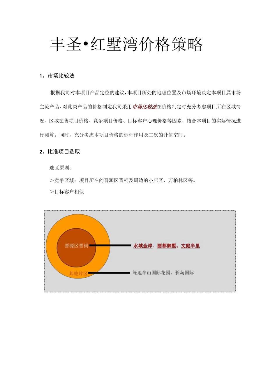 太远丰圣·红墅湾价格策略.docx_第1页