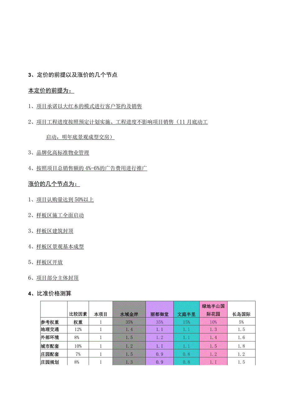 太远丰圣·红墅湾价格策略.docx_第2页