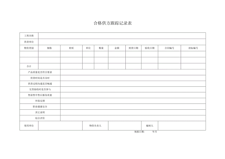 合格供方跟踪记录表.docx_第1页