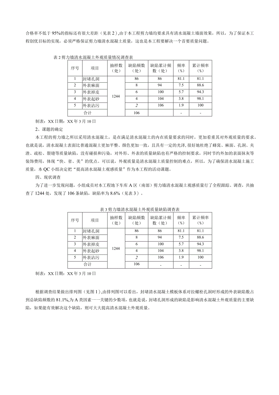 工程建设公司QC小组提高清水混凝土观感质量成果汇报书.docx_第2页