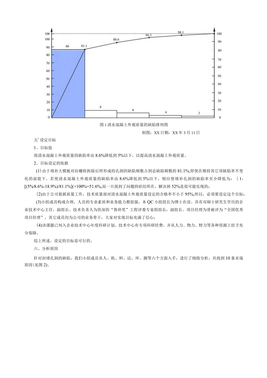 工程建设公司QC小组提高清水混凝土观感质量成果汇报书.docx_第3页