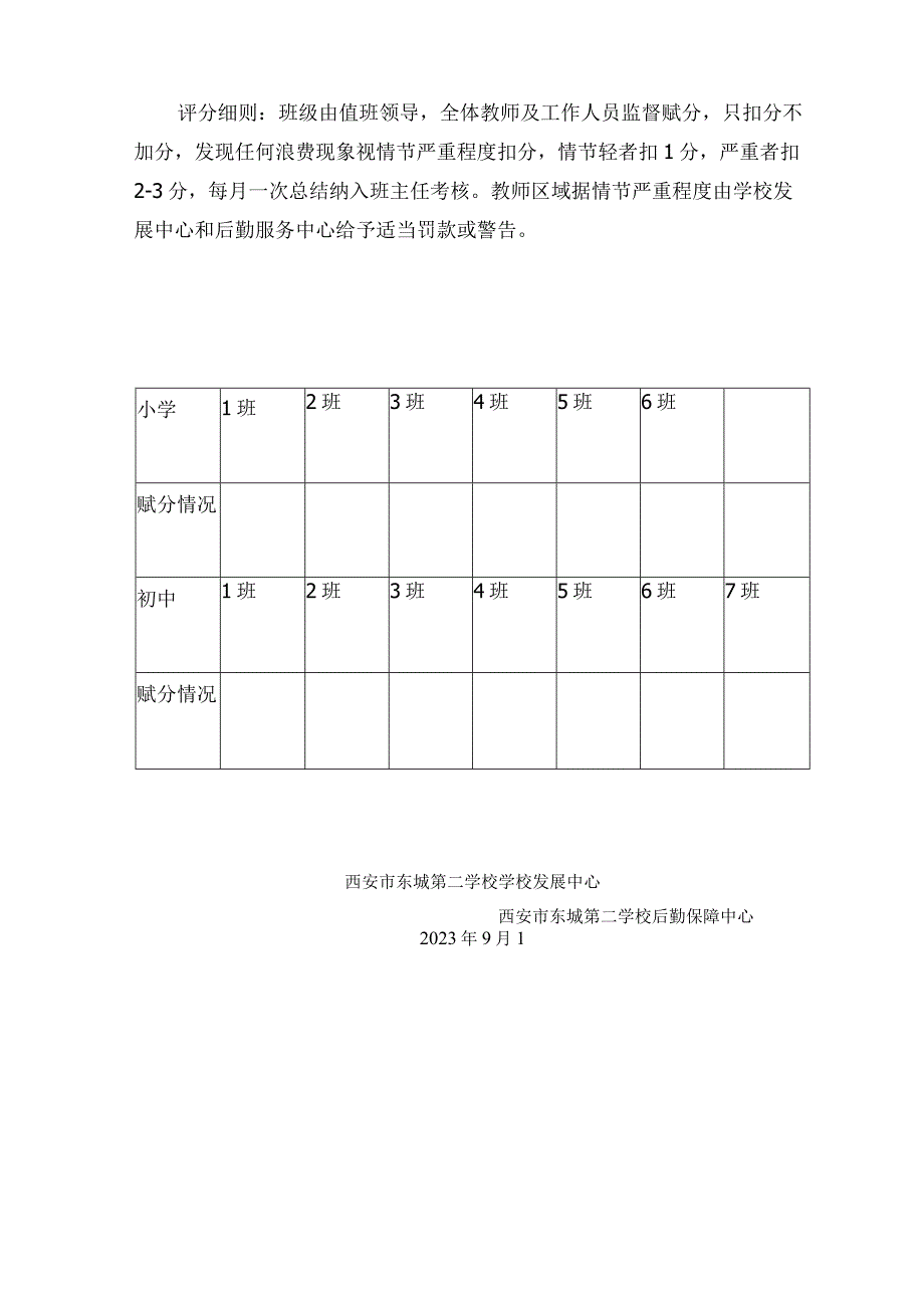 学校节约能源资源管理制度.docx_第3页